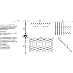 DecoWoerner Luces De Navidad>Cable De Distribución 2-veces Para LED Profi System,