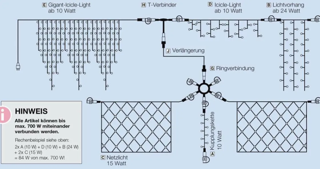 DecoWoerner Luces De Navidad>Cortina De Luces LED Para Exteriores, 1500 LED, 900 X 200 Cm